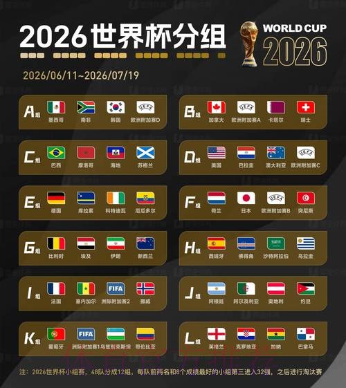 2026世界杯买球最新地址热门 2026世界杯买球最新地址热门